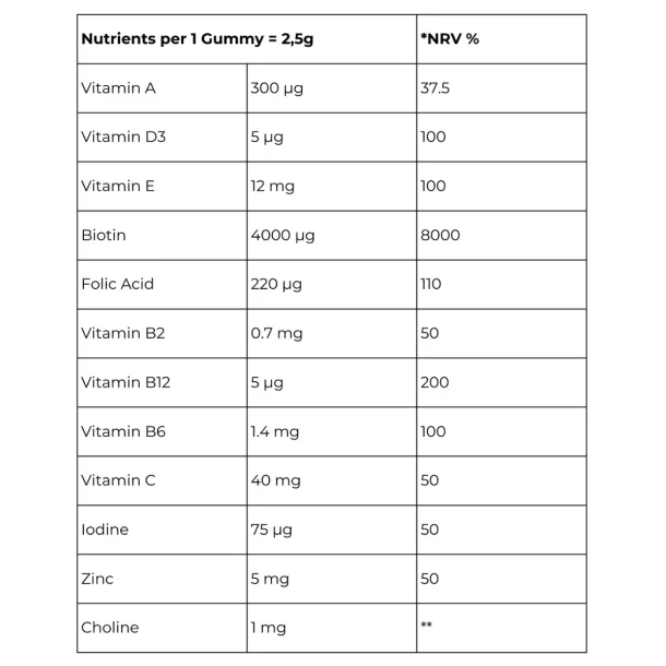 Sanzi beauty - Hair &amp; Nails vitamins 75g (30stk)